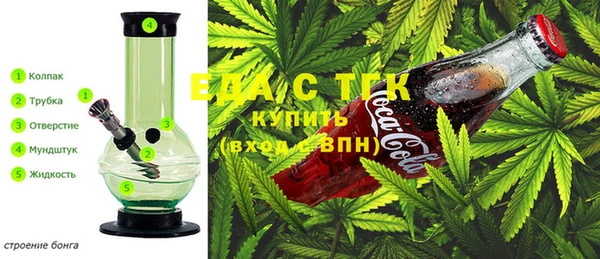 спиды Нягань